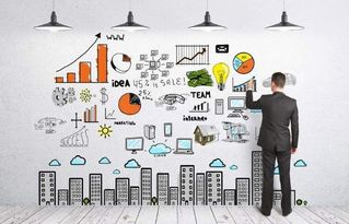 洞悉市場，精準營銷 保險、房產(chǎn)、汽車三大領域的策劃之道