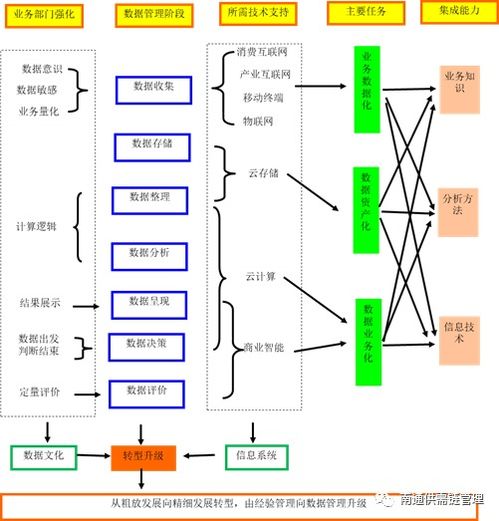 無標(biāo)題