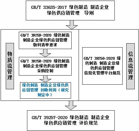 中國(guó)棉紡織行業(yè)協(xié)會(huì)